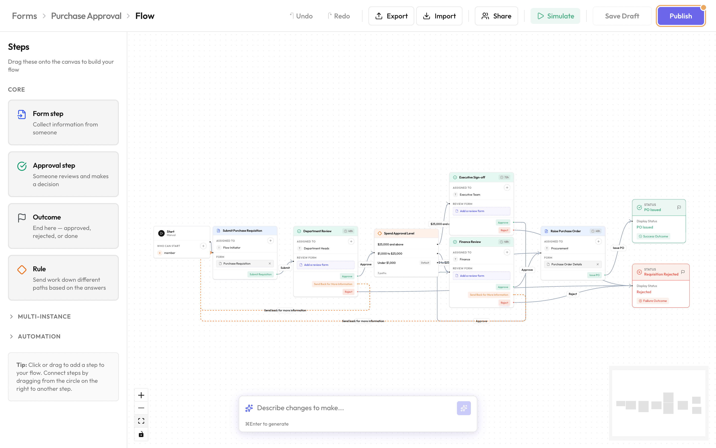 The stepbase flow designer, showing a multi-stage purchase approval with a conditional branch