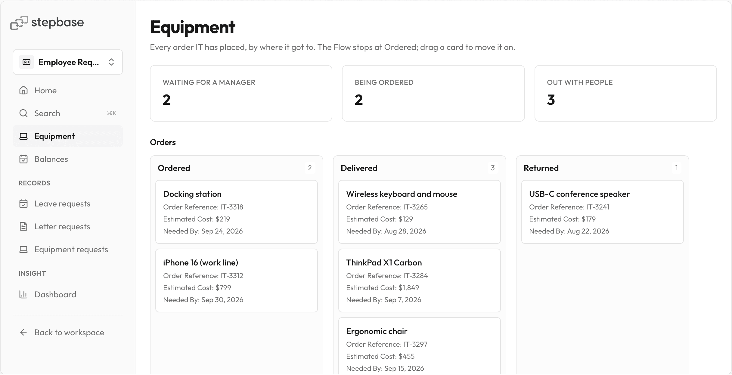 The Employee Requests app