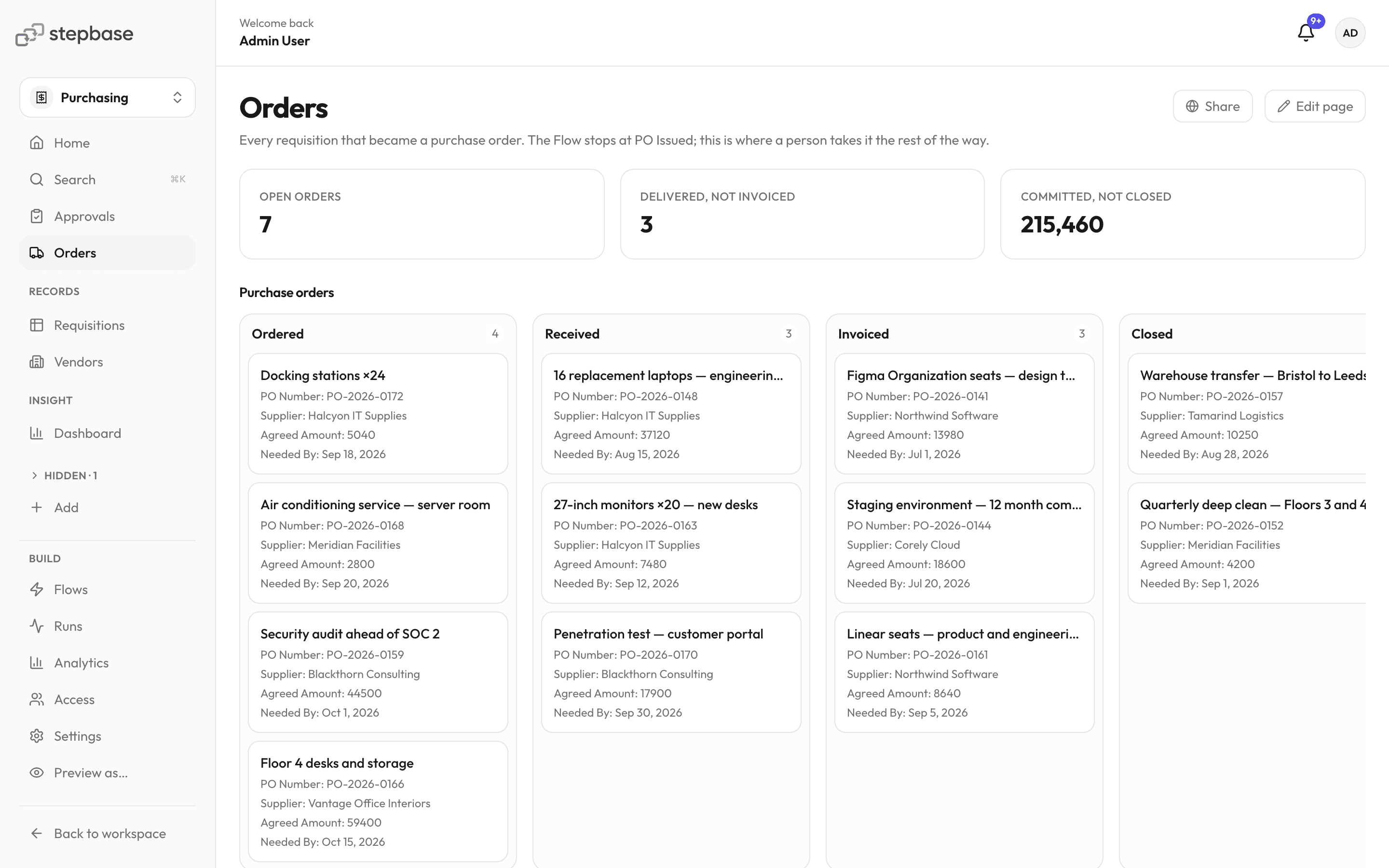 See open orders, the next action and the numbers that matter to your team.