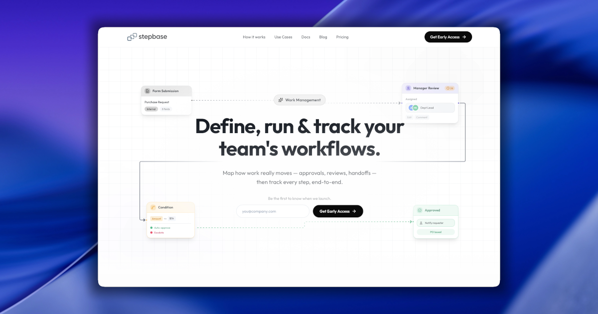 Single Path Coding Visual Workflow Visual Workflow Automation — No-Code Process Builder